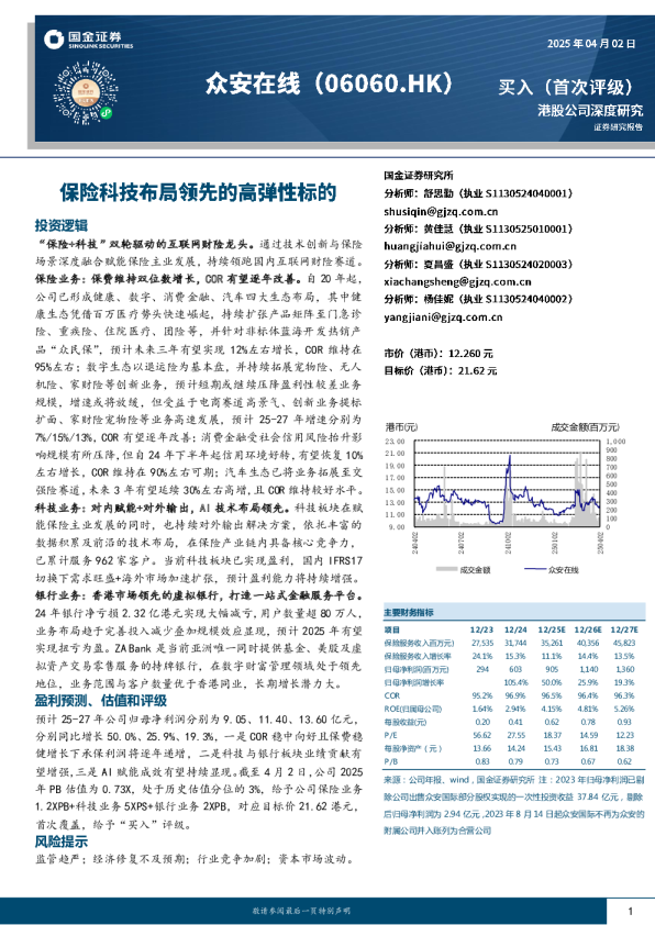 保险科技布局领先的高弹性标的
