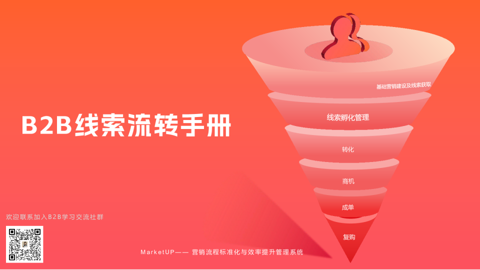 B2B线索流转手册