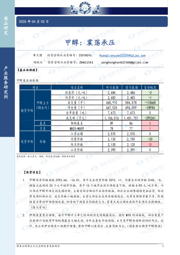 甲醇：震荡承压