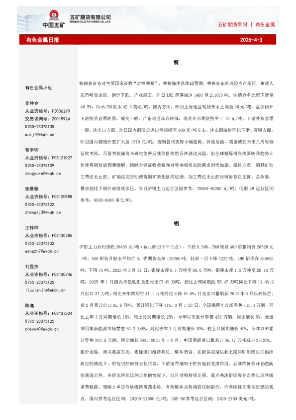 有色金属日报