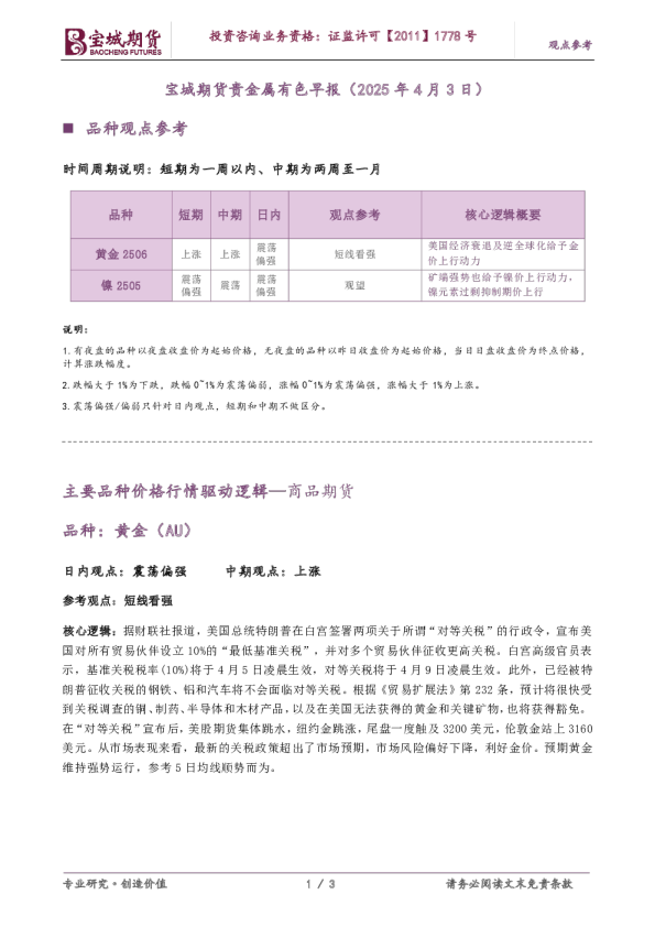 贵金属有色早报