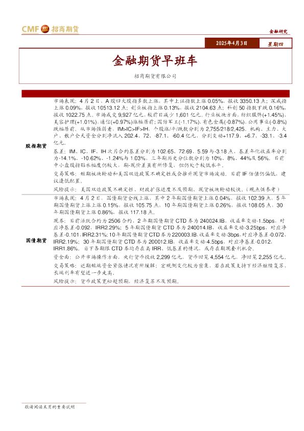 金融期货早班车