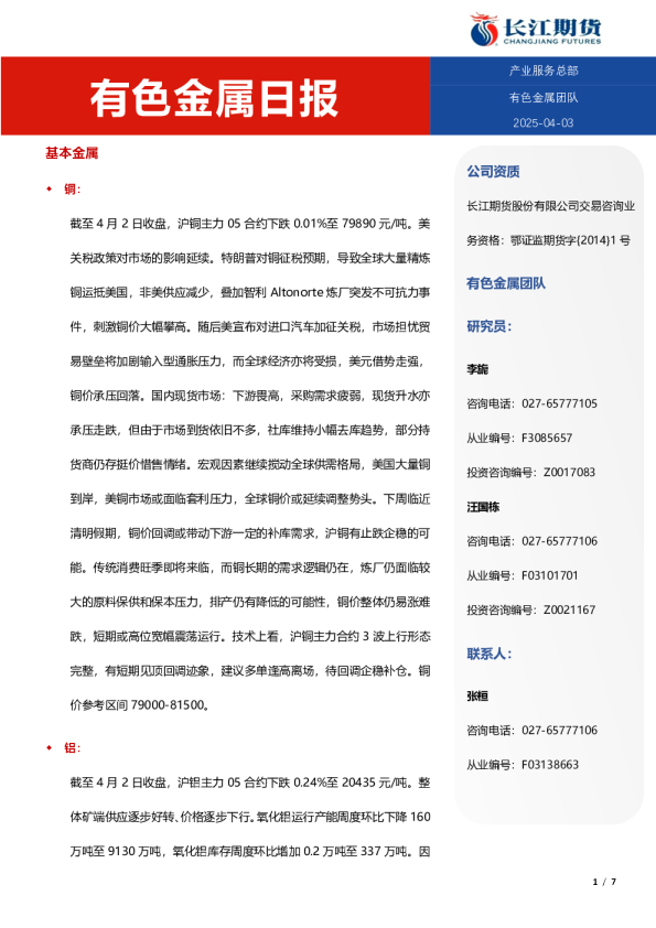 有色金属日报