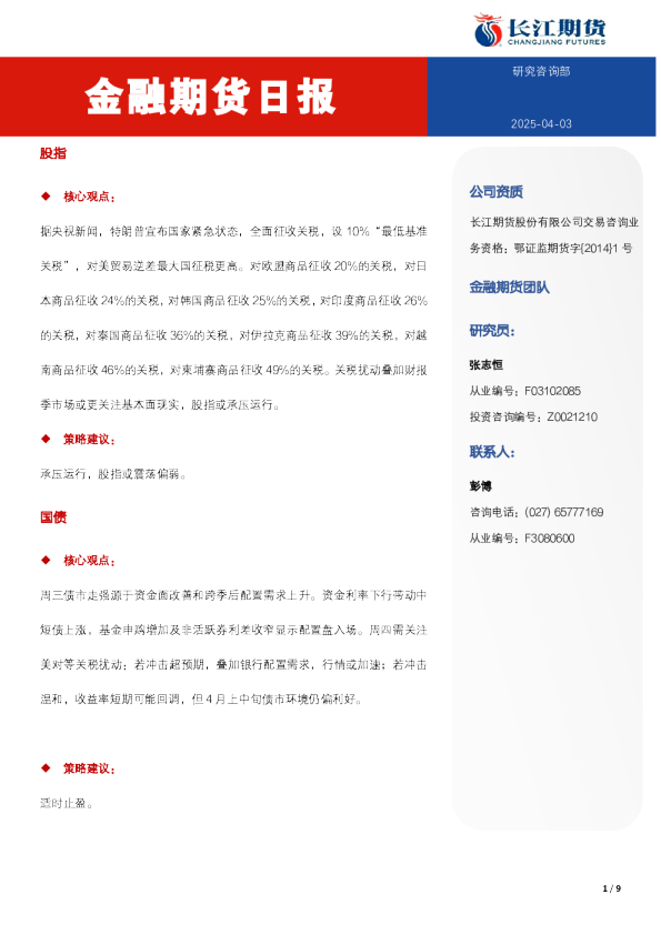 金融期货日报