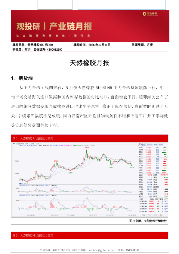 国金期货天然橡胶月报