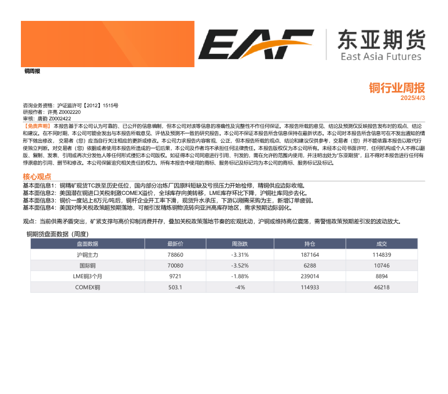 铜周报