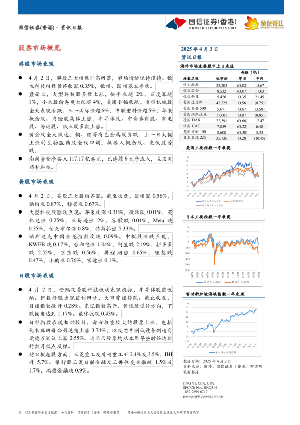 资讯日报
