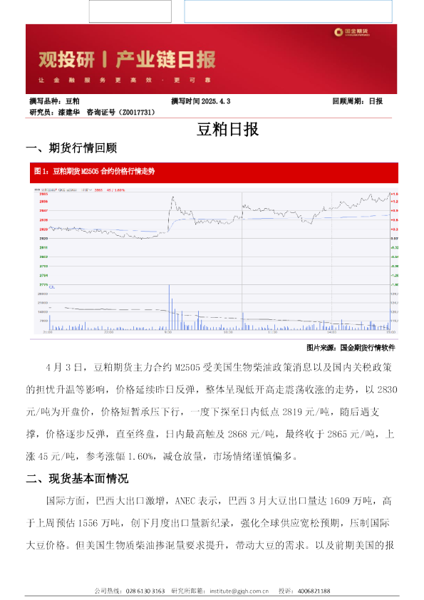 豆粕日报