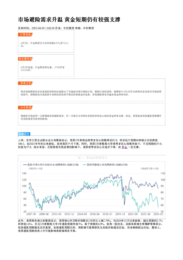 市场避险需求升温 黄金短期仍有较强支撑