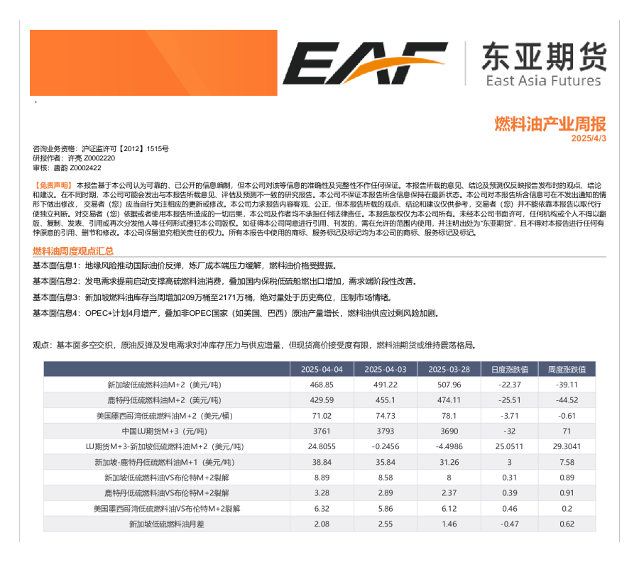 燃料油产业周报