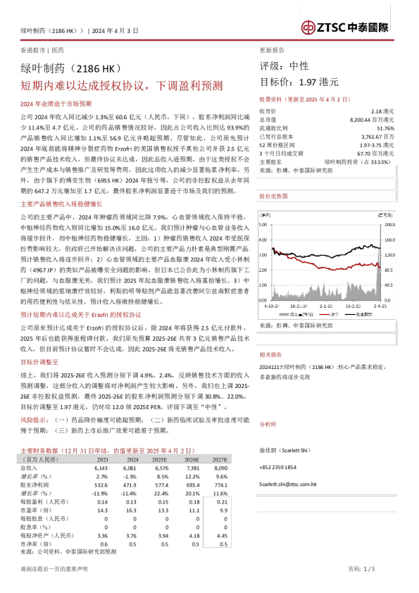 短期内难以达成授权协议，下调盈利预测
