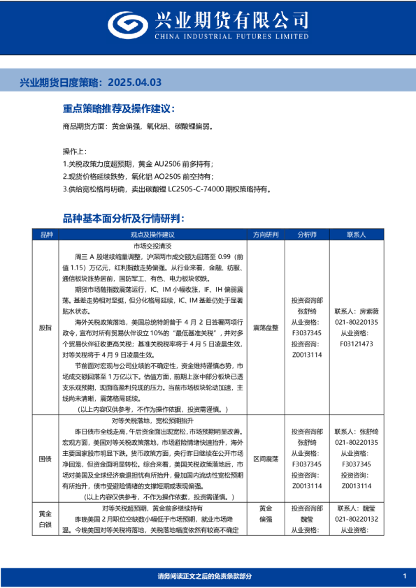 日度策略