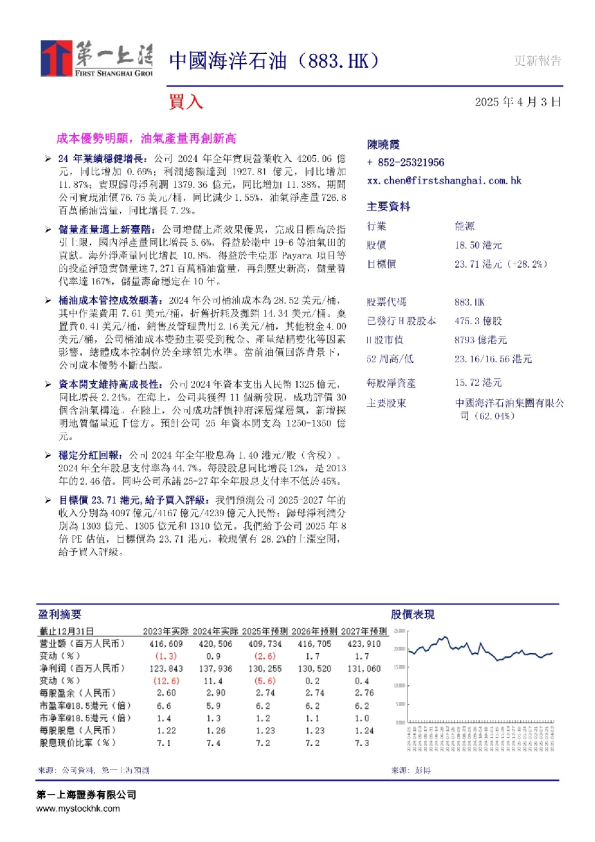 成本优势明显，油气产量再创新高