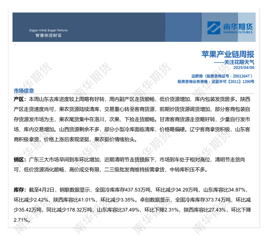 苹果周报：关注花期天气