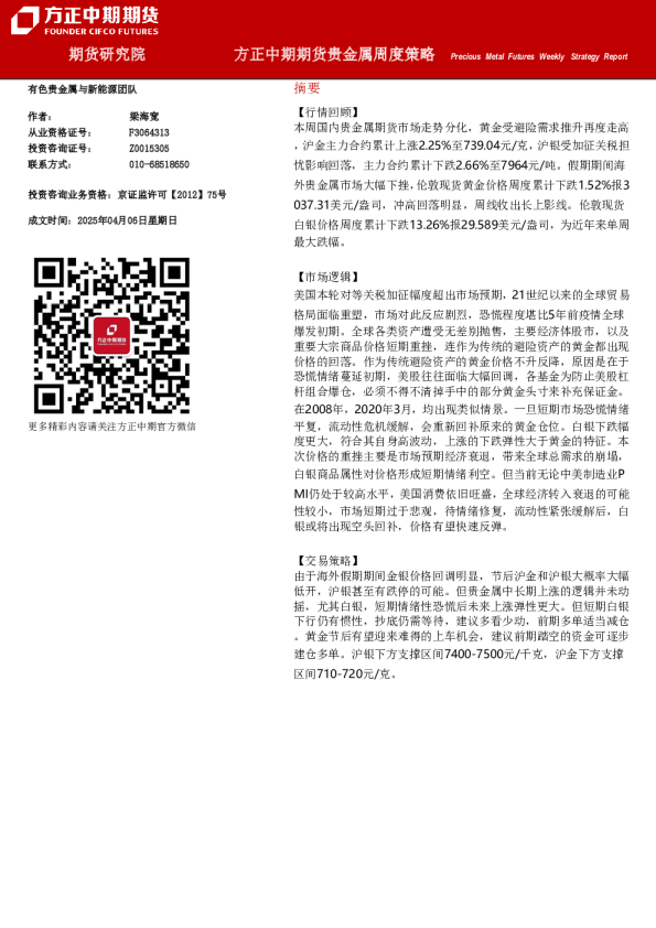 贵金属周度策略