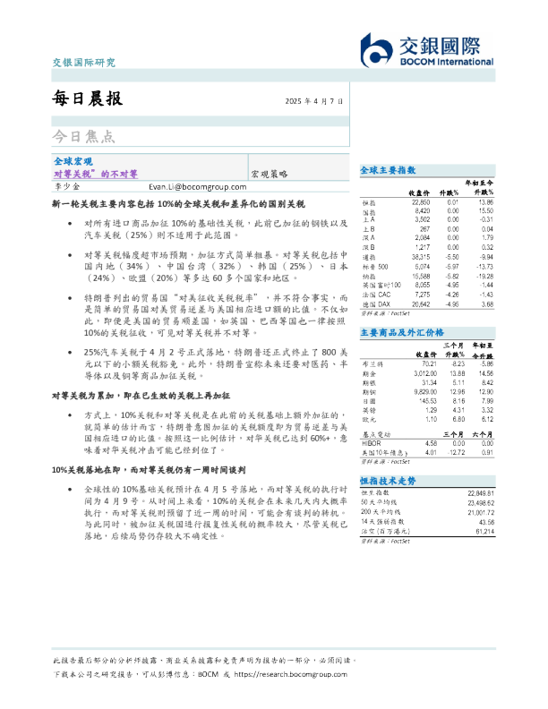 每日晨报