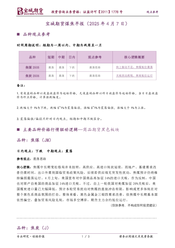 煤焦早报