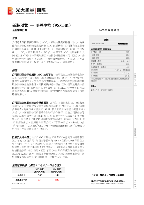 新股预览：映恩生物