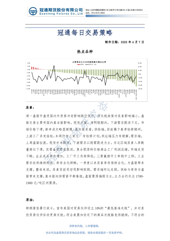 冠通每日交易策略