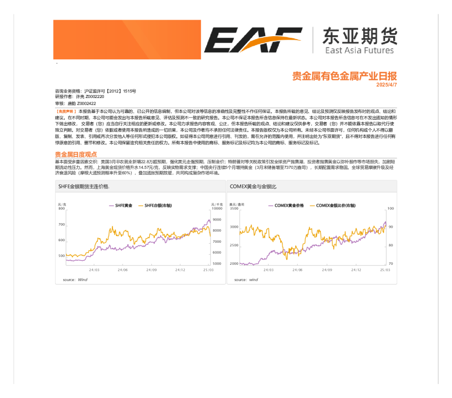 贵金属有色金属产业日报