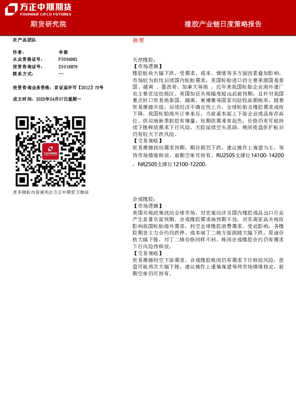 橡胶产业链日度策略报告