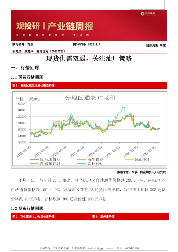 现货供需双弱，关注油厂策略