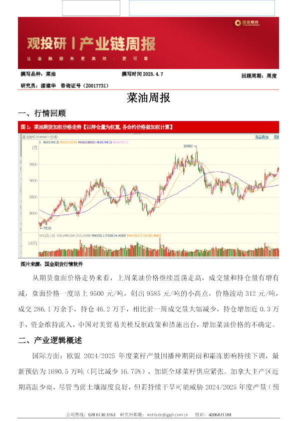 菜油周报