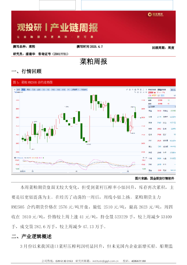 菜粕周报