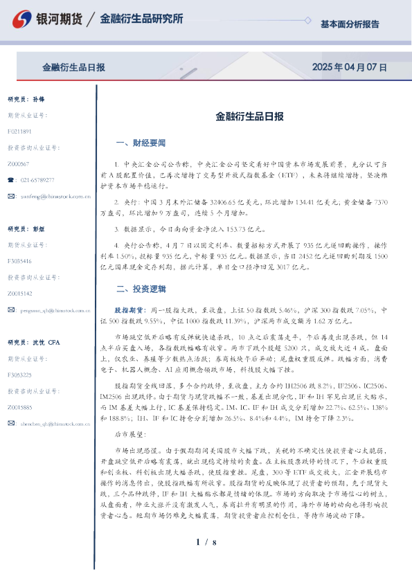 金融衍生品日报