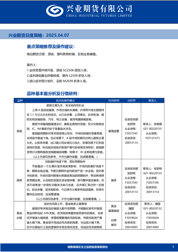 日度策略