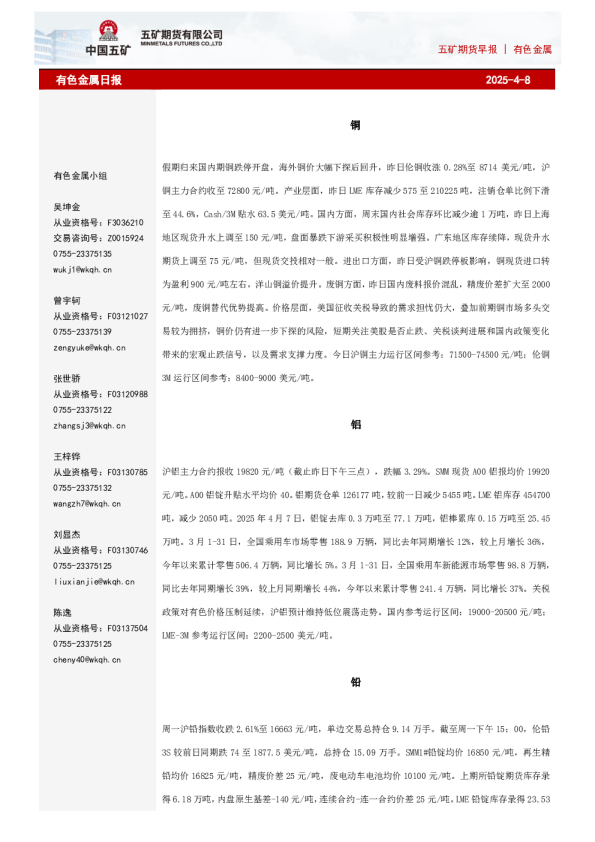 有色金属日报