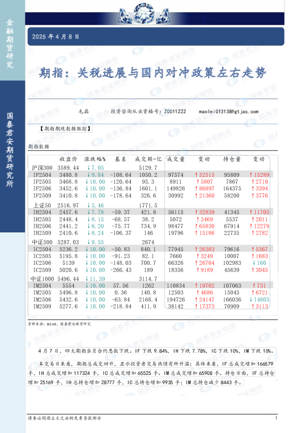 期指：关税进展与国内对冲政策左右走势
