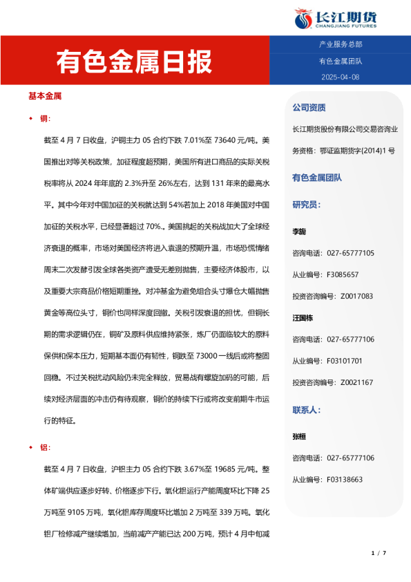 有色金属日报