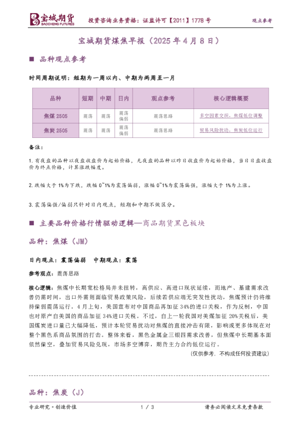 煤焦早报