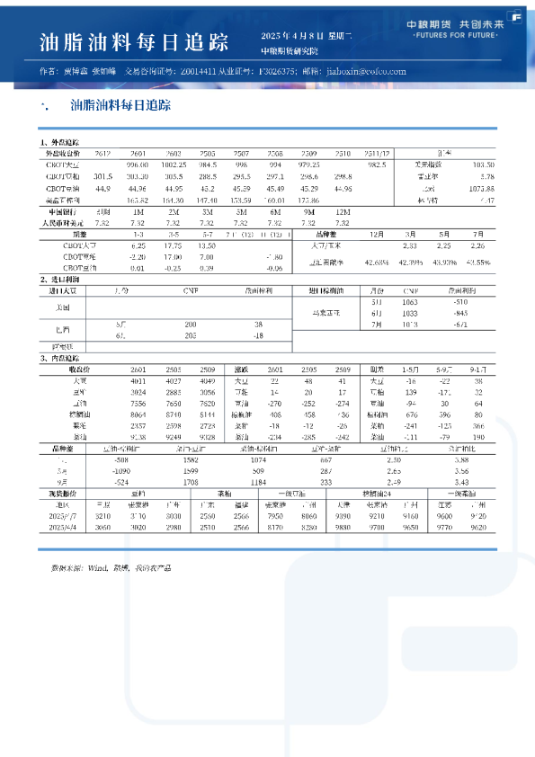 油脂油料每日追踪