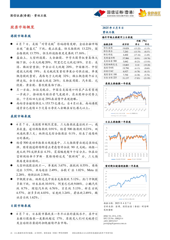 资讯日报