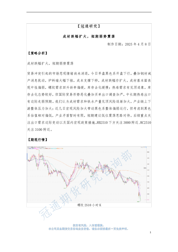 成材跌幅扩大，短期弱势震荡