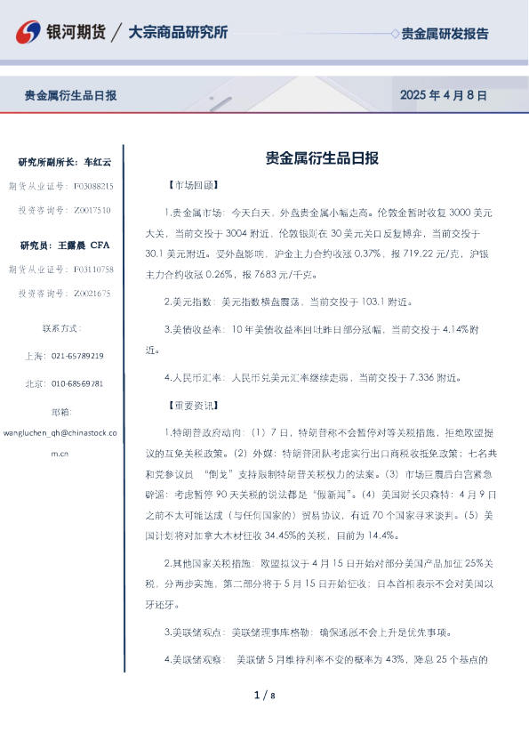 贵金属衍生品日报