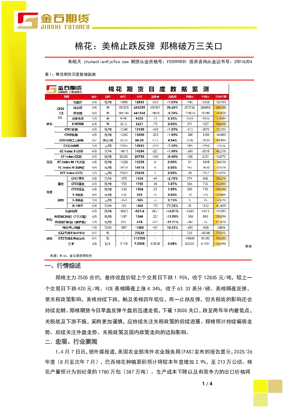 报告封面
