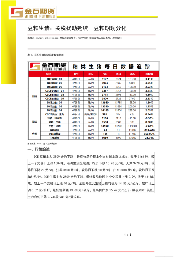豆粕生猪：关税扰动延续 豆粕期现分化