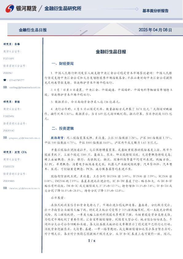 金融衍生品日报