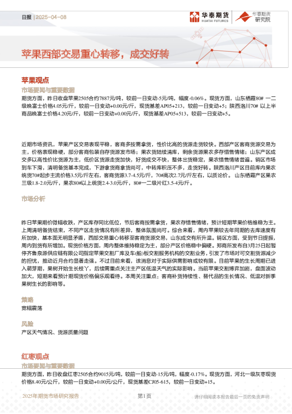 日报：苹果西部交易重心转移，成交好转