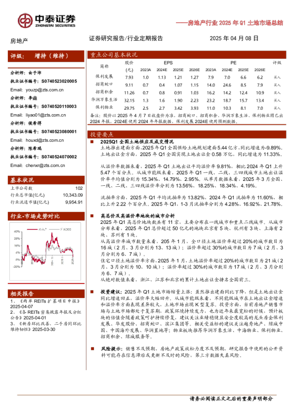 房地产行业2025年Q1土地市场总结：Q1土地市场同比回暖，不同能级城市分化明显