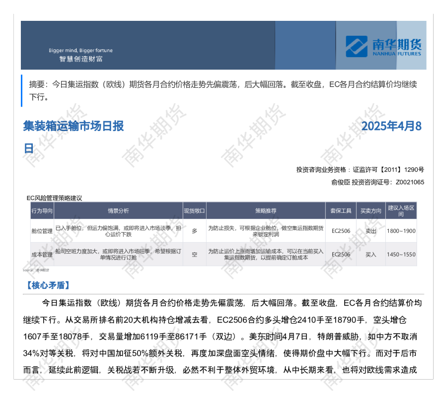南华集运日报