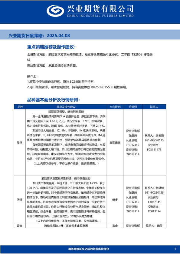 日度策略