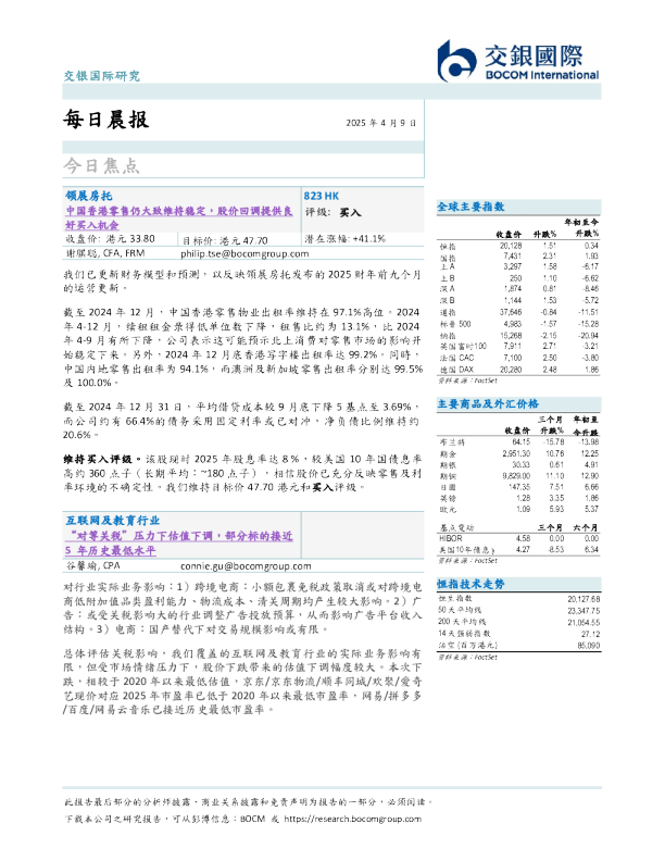 每日晨报