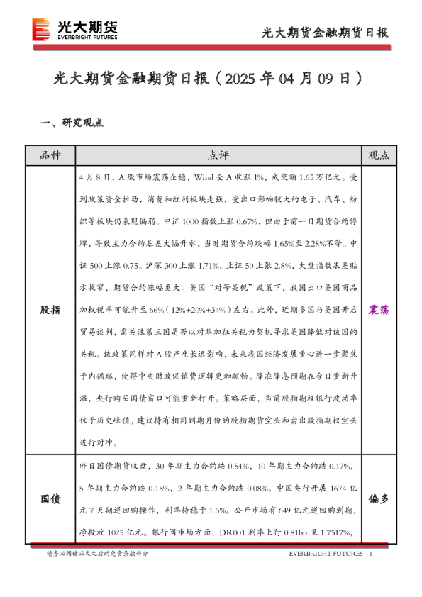金融期货日报