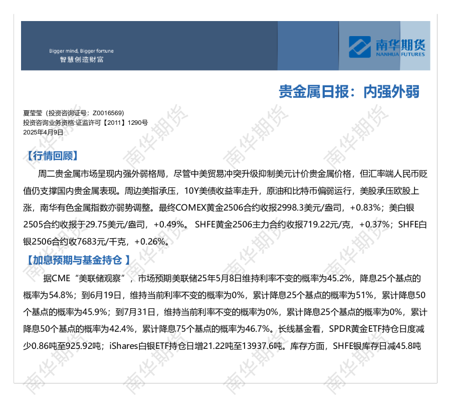 贵金属日报：内强外弱