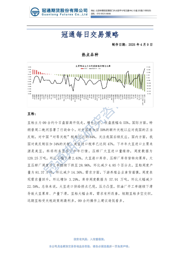 冠通每日交易策略