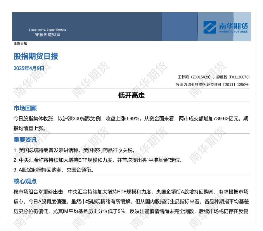 股指期货日报：低开高走